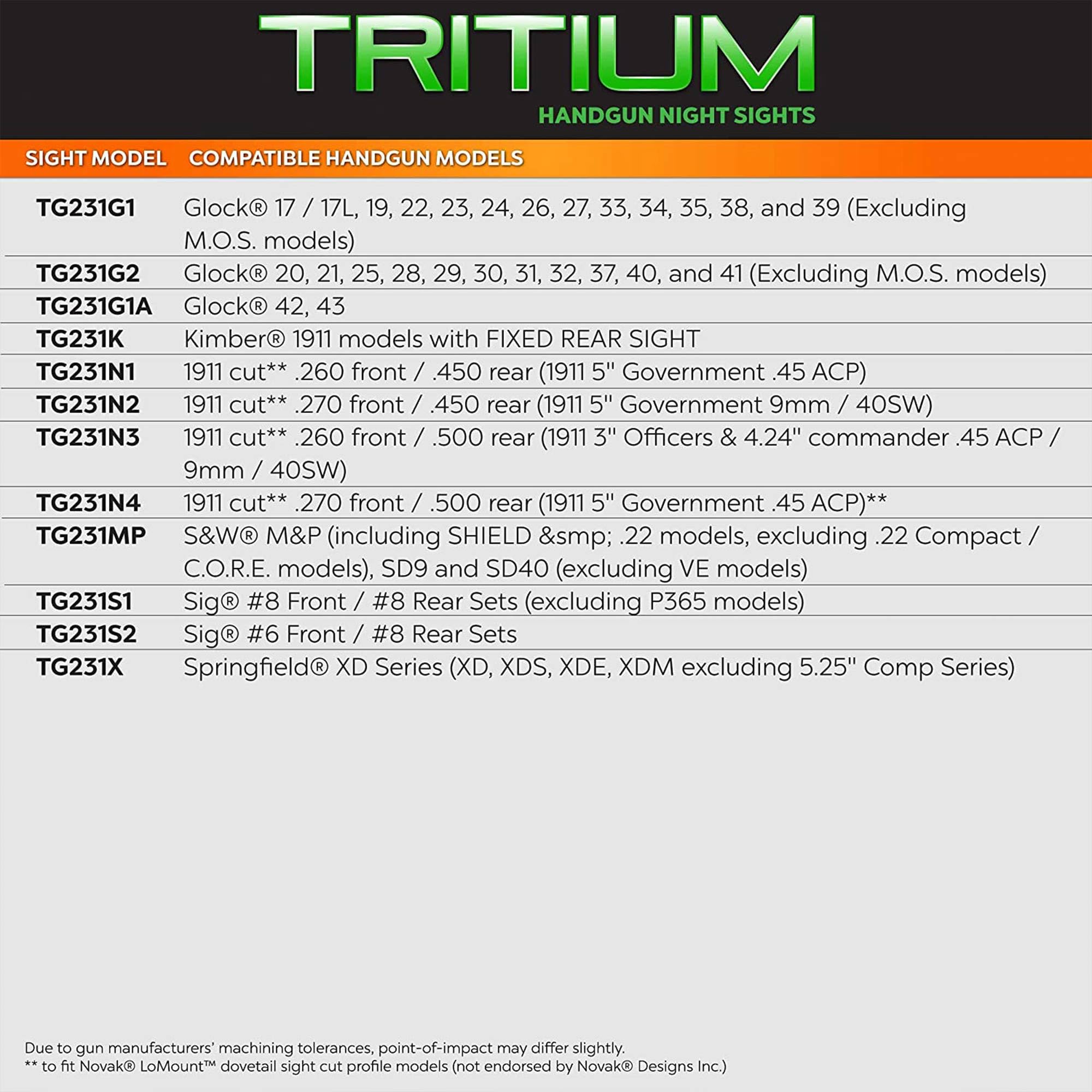 TruGlo Pistol Optic, Glow in the Dark Green/White Dot Sight for Smith & Wesson M&P Series Pistols, Tritium