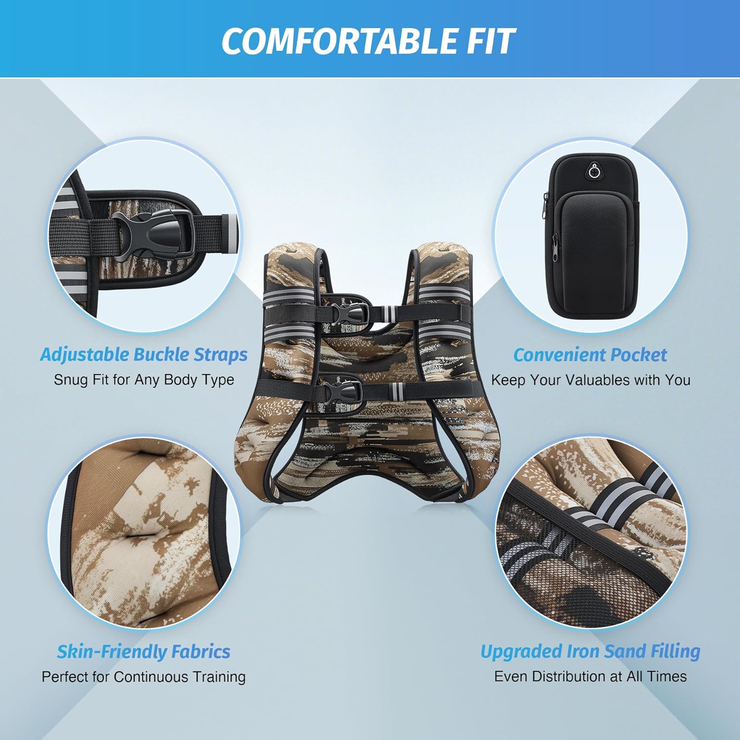 ZELUS Weighted Vest - Adjustable 6lb to 30lb for Enhanced Workout Performance | Reflective Stripe for Safety