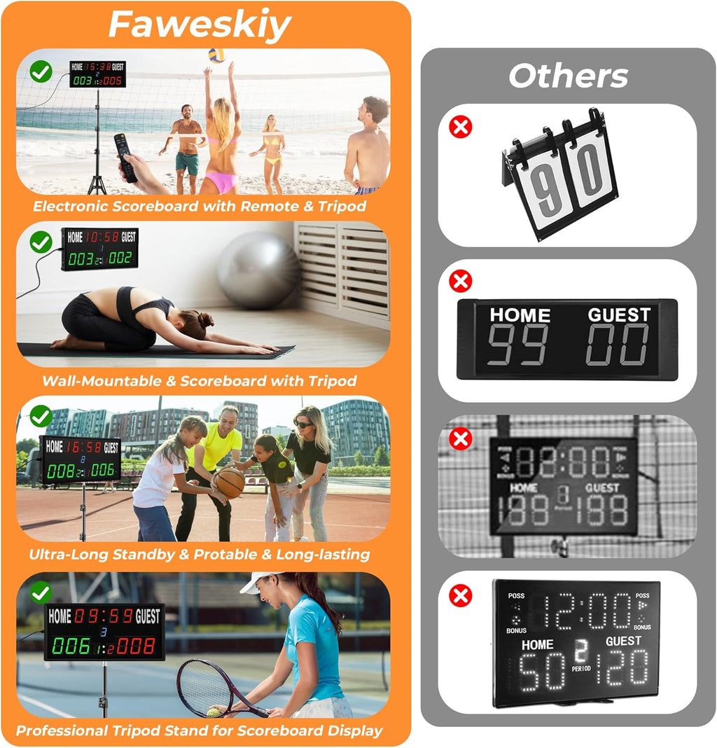 Skiennix Digital Scoreboard - Upgraded Electronic Score Keeper with Remote & Tripod | 12/24h Timer for Sports