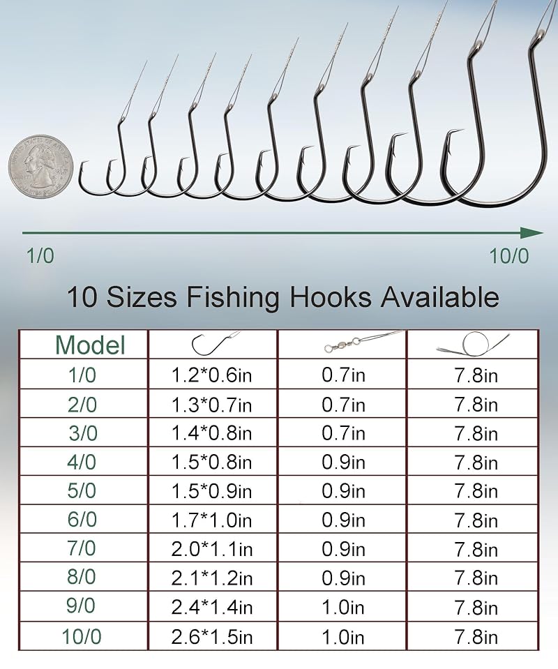 Offset Circle Fishing Hooks Rig 50pcs Saltwater Leader Set 9/0 (Variation 9/0, 50 Pack)