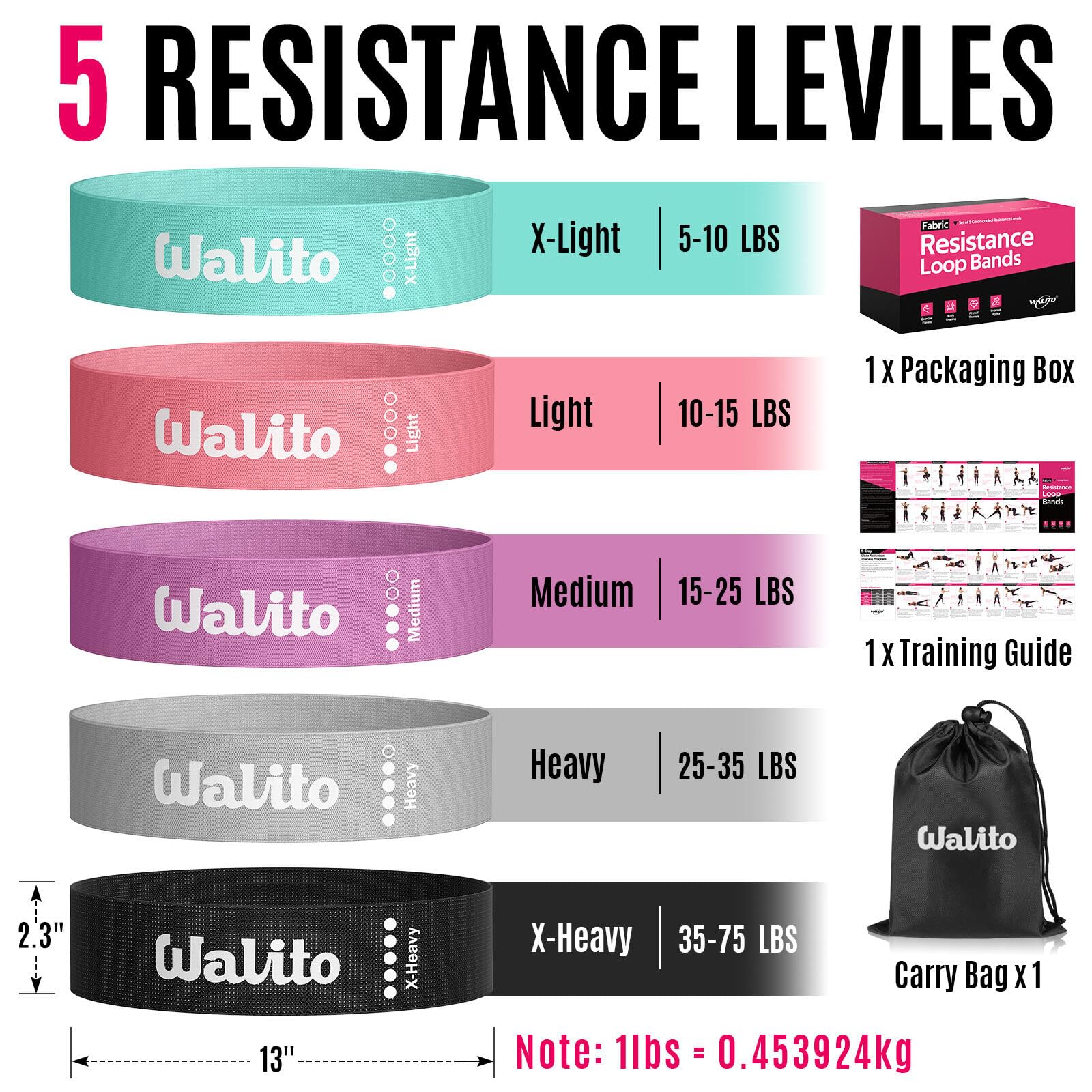 Fabric Resistance Bands for Working Out - Booty Bands for Legs -Glutes Training for Women and Men - Exercise Bands for Squats, Yoga, Physical Therapy -Home Gym Fitness