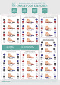 Ankle Foot Exerciser™ Workout Posters for Home - Strength Training Routine for Sprained Ankle - Plantar Fasciitis Stretcher, Ankle stabilizer, Foot Strengthener, Posture Corrector
