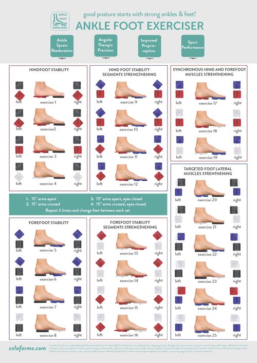 Ankle Foot Exerciser® Ankle Strengthener for ankle sprain relief, Foot Strengthener for plantar fasciitis; Ankle mobility, Posture corrector, Proprioception