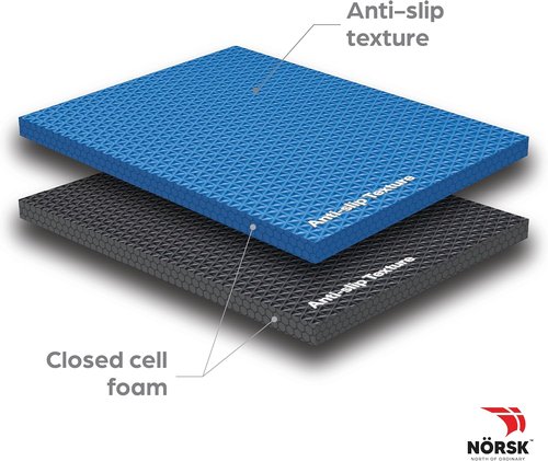 Norsk Reversible Exercise Mats - 3/4" Thick EVA Interlocking Foam Tiles | Perfect Home Gym Flooring, 16 Sq. Ft., Dazzling Blue/Black