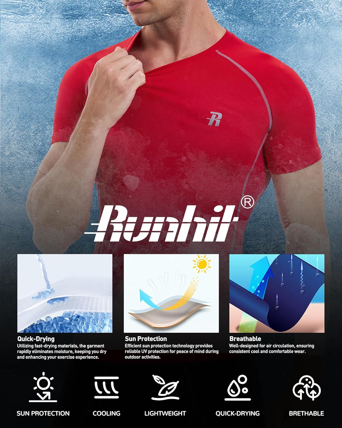 Runhit Men's Compression Shirt - Short Sleeve Athletic Tee for Cool Dry Workout | Base Layer Undershirt