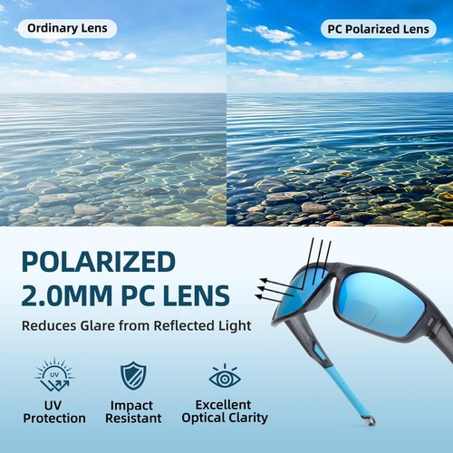 ZUVGEES Tr90 Polarized Bifocal x1.5 x2.0 x2.5 Reading Sunglasses for Fishing/Driving Wrap Around Sport Sun Readers(Black Frame/Grey Lens,200)