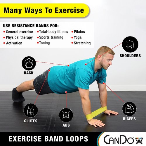 CanDo Resistance Exercise Band Loops, 5pc Set (X-Light - X-Heavy) 15 inch, for Workouts, Exercise, Yoga, Training at Home or Gym, Durable Latex Fitness Bands
