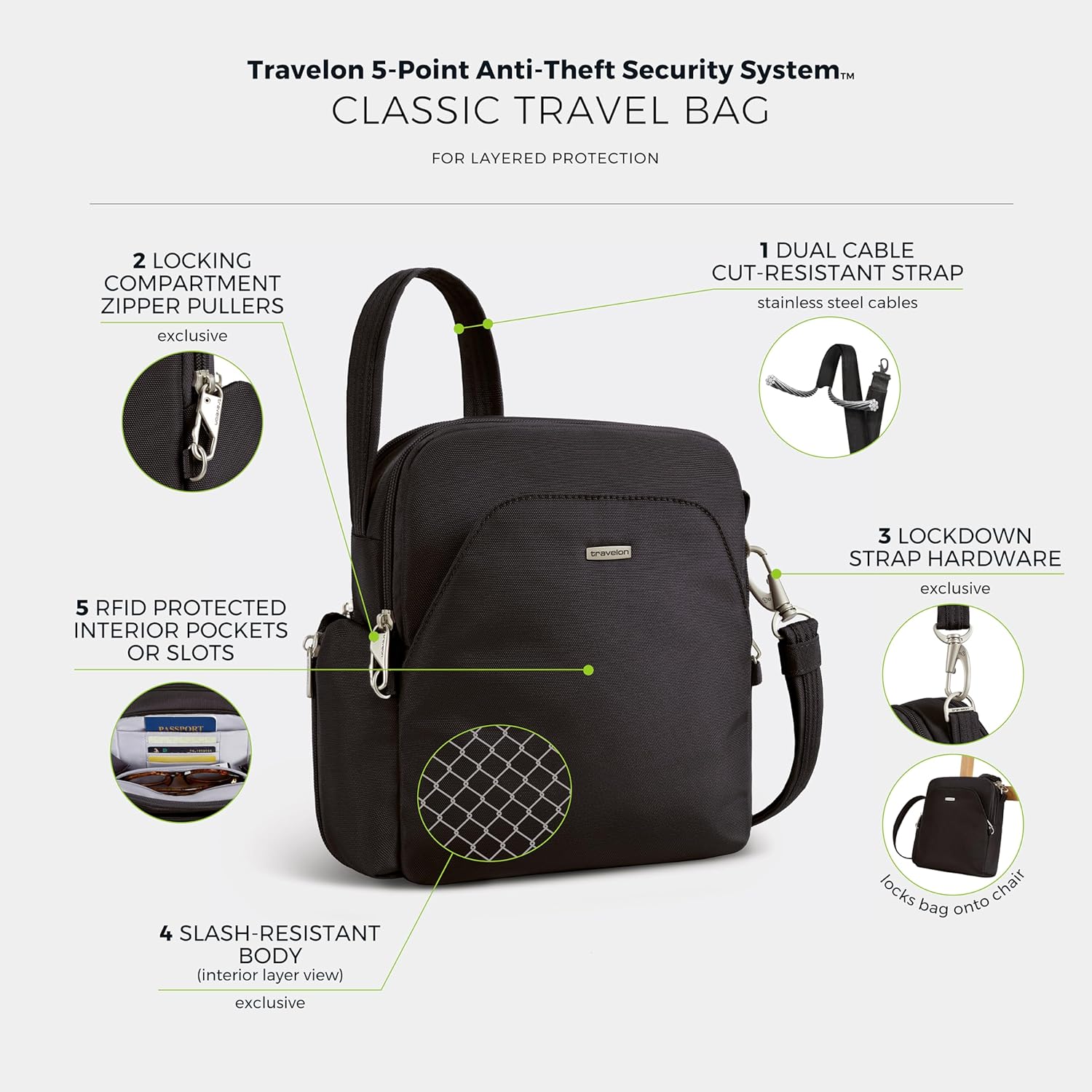 Travelon Anti-Theft Travel Bag - Secure Design for Peace of Mind | Versatile and Stylish