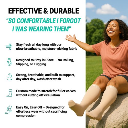 Zeta Wear 3 Pair Plus Size Compression Socks Open Toe for Women & Men | 15-19 mmHg Wide Calf Support - Fits Up to 26" Legs | Relief for Swelling, Varicose Veins, Pregnancy, Nurses, Travel