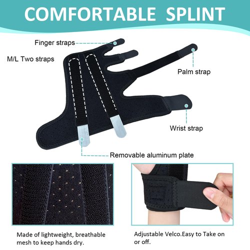GenetGo Metacarpal Finger Splint Hand Brace - Pinky Ring Finger Immobilizer For Boxer Fractures -Fit for Both Left or Right Hand (Medium)