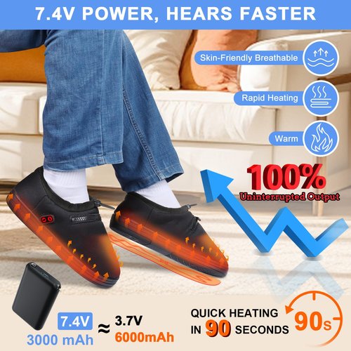 Heated Slippers, Amiable 7.4 V Unisex Foot Warmer with Anti-Touch Function, Heated Shoes with Dual Switches, Electric Slippers, Cordless Heat Feet Warmers with Rechargeable Battery（M）