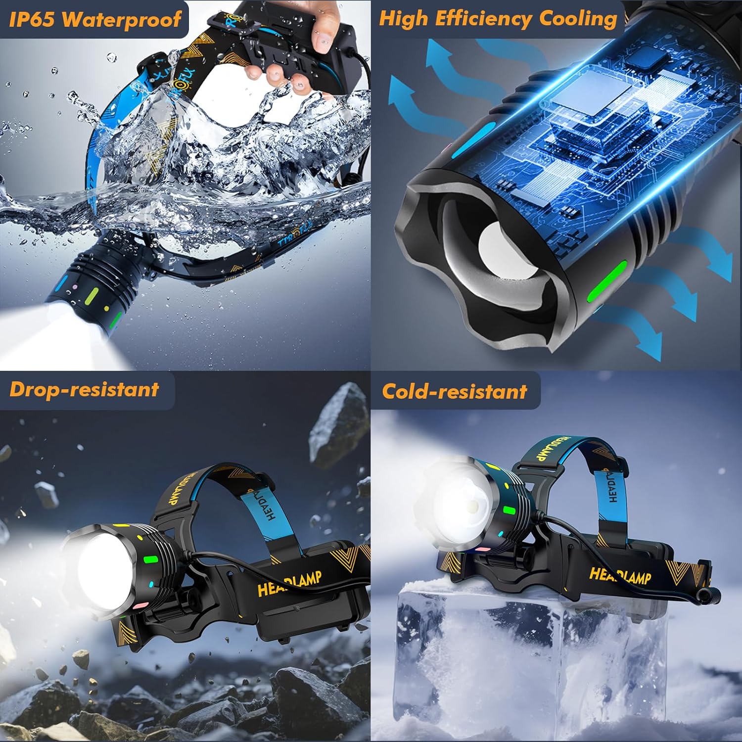 TIROFLX Headlamp - 12 Modes, 210000 Lux Brightness, Motion Sensor, Waterproof, 125° Angle for Camping