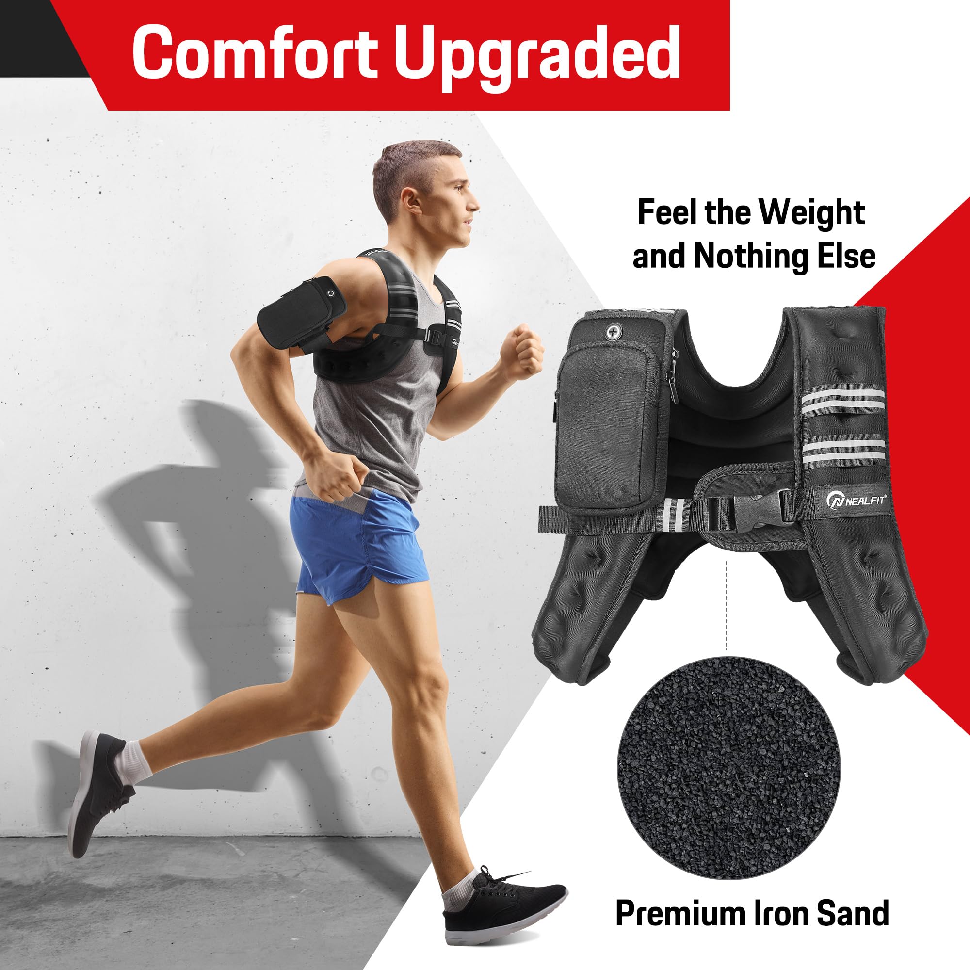 NEALFIT Weighted Vest for Men & Women, 5lbs/10lbs/15lbs/20lbs Weight Vest, Perfect for Running, Walking, Fitness, and Strength Training (Black, 10 lb)