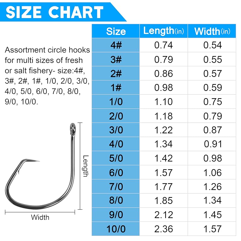 2/0-120pcs Saltwater Circle Hooks, High Carbon Steel Octopus Hooks for Catfish, Bass, Redfish, Freshwater