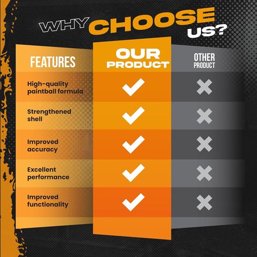3Skull .43 Caliber Paintballs - High-Quality Ammo for Umarex T4E Paintball Pistols | Orange Color
