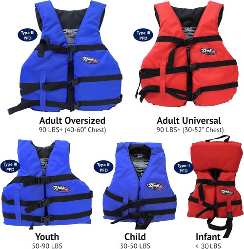 Kemp USA Type III Recreational Vest - Perfect for Boating, Fishing & Watersports Adventures