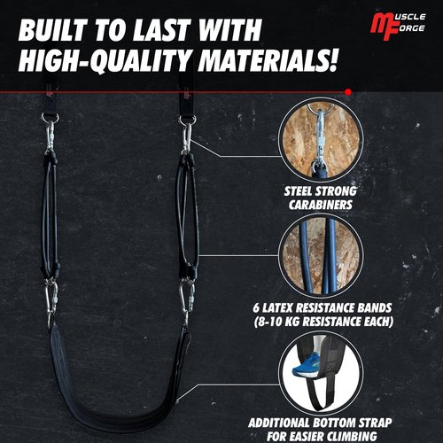 MuscleForge Pull Up Assistance Bands, Heavy Duty Assisted Pull Up Bands for Men & Women, Adjustable Resistance Aid for Chin-Ups, Strength Training, and Home Gym
