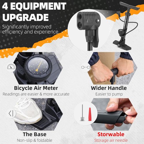 **Bike Floor Pump - High Pressure 160 PSI Bicycle Air Pump with Gauge | Fits Presta & Schrader Valves**
