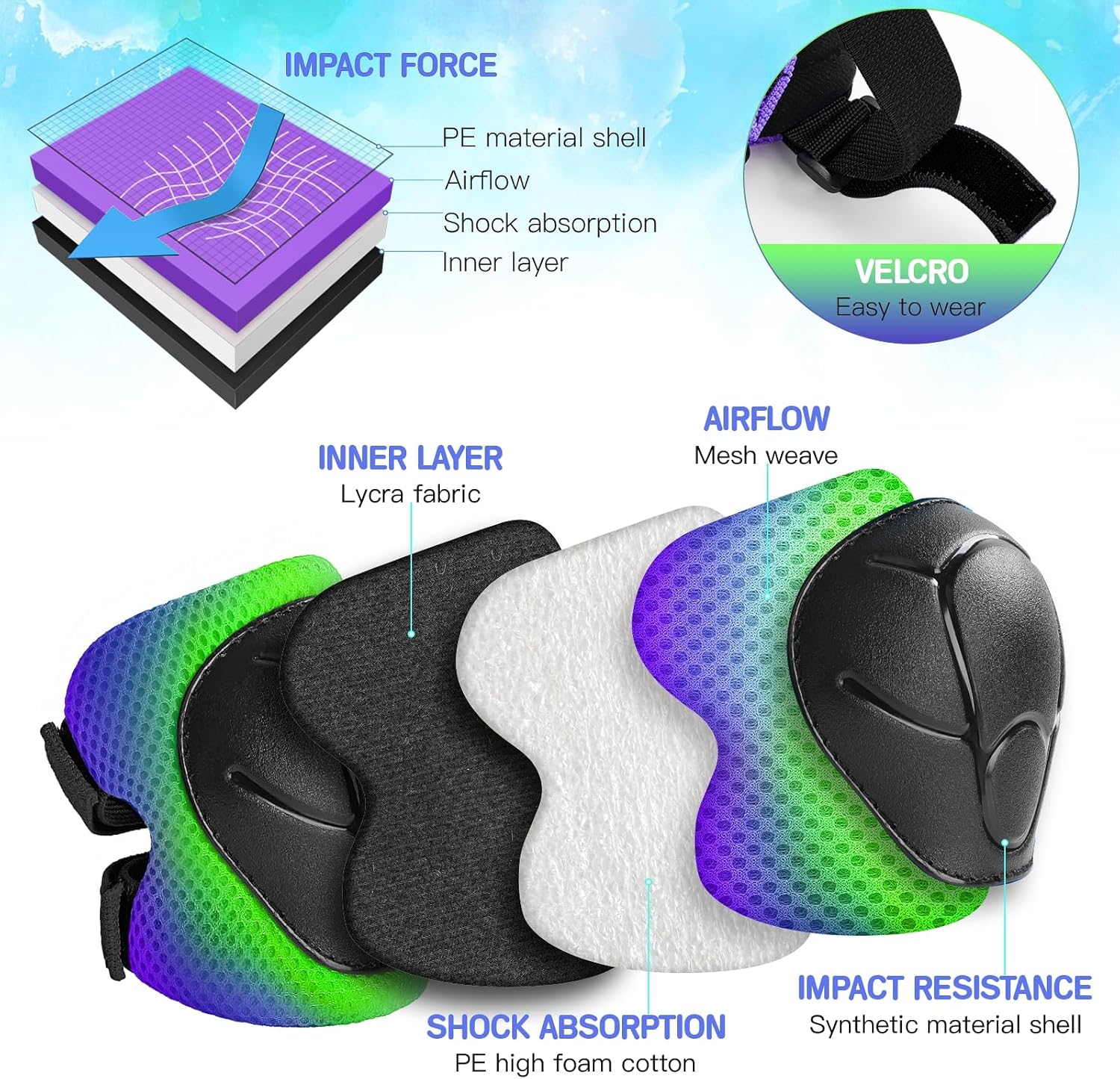 Wemfg Kids Protective Gear Set - Knee & Elbow Pads with Wrist Guards | 3-in-1 for Ages 3-14