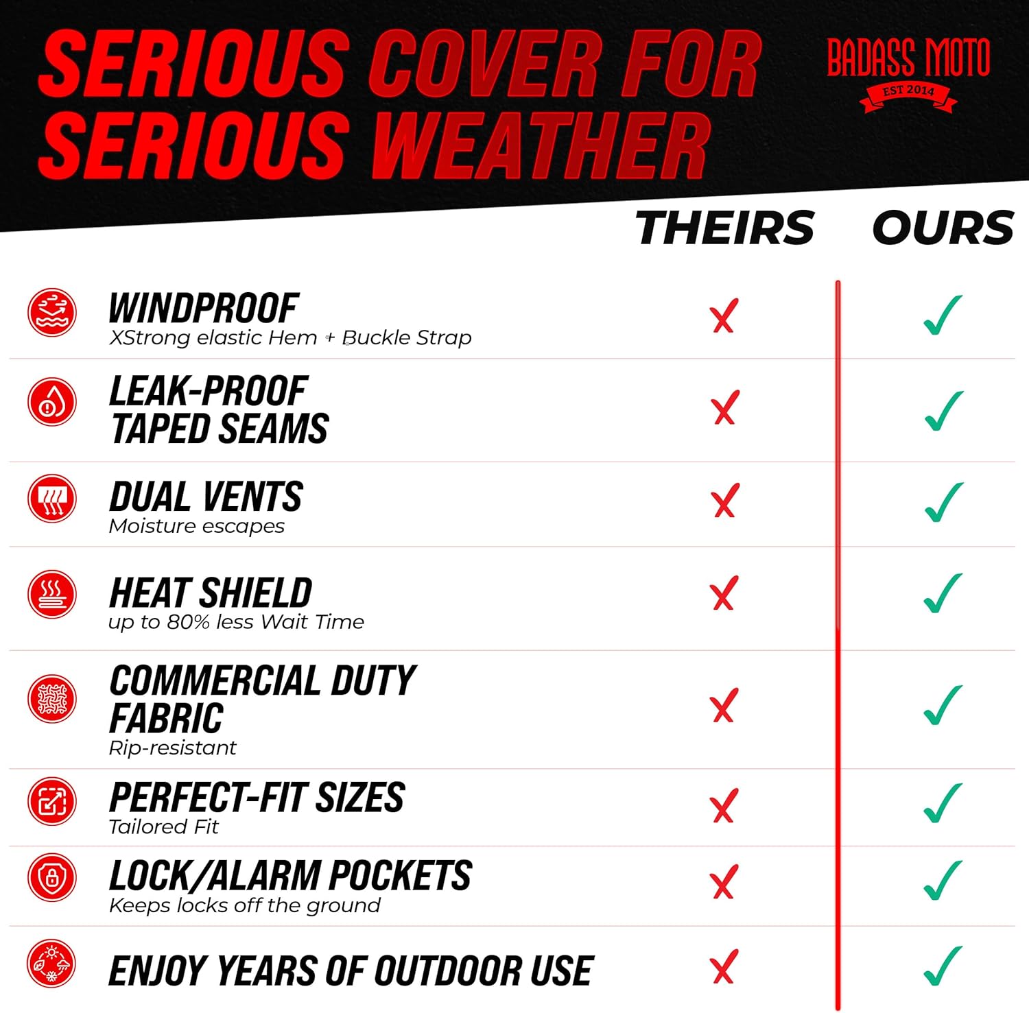 Badass Moto Motorcycle Cover - Waterproof & Heavy Duty All-Season Protection | Fits Harley Davidson & Cruiser Bikes, Large 97L
