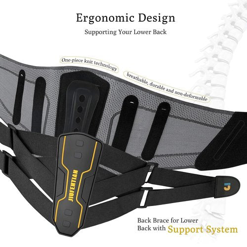 JIUFENTIAN Back Brace - Lumbar Support for Herniated Disc & Sciatica | X-Large for Men & Women