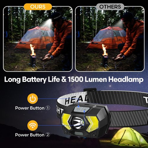 Eirnvop Headlamp 2 Pack,1500 Lumen Bright LED Head Lamp with 7 Modes, Head Lights for Forehead with Red Light, IPX5 Waterproof Head Light for Adults and Kids Camping Running, 6AAA Batteries Included