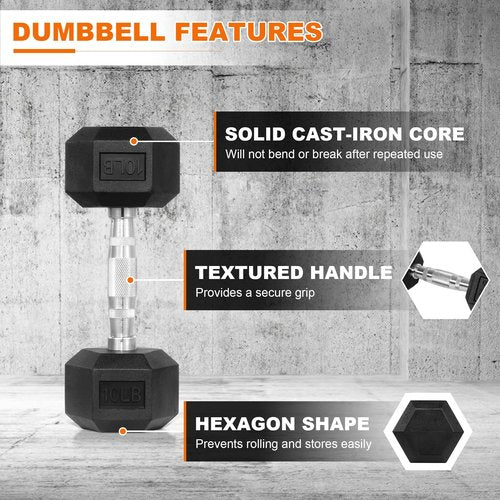 Fitvids Hex Dumbbells Rubber Coated Hand Weights Pairs for Strength Building & Full Body Workout â€“ 30 LB Pair â€“ Black