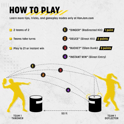 Kan Jam Original Disc Toss Game - Includes 2 Disc Golf Basket Retrievers & 1 Disc Golf Disc | Outdoor Fun
