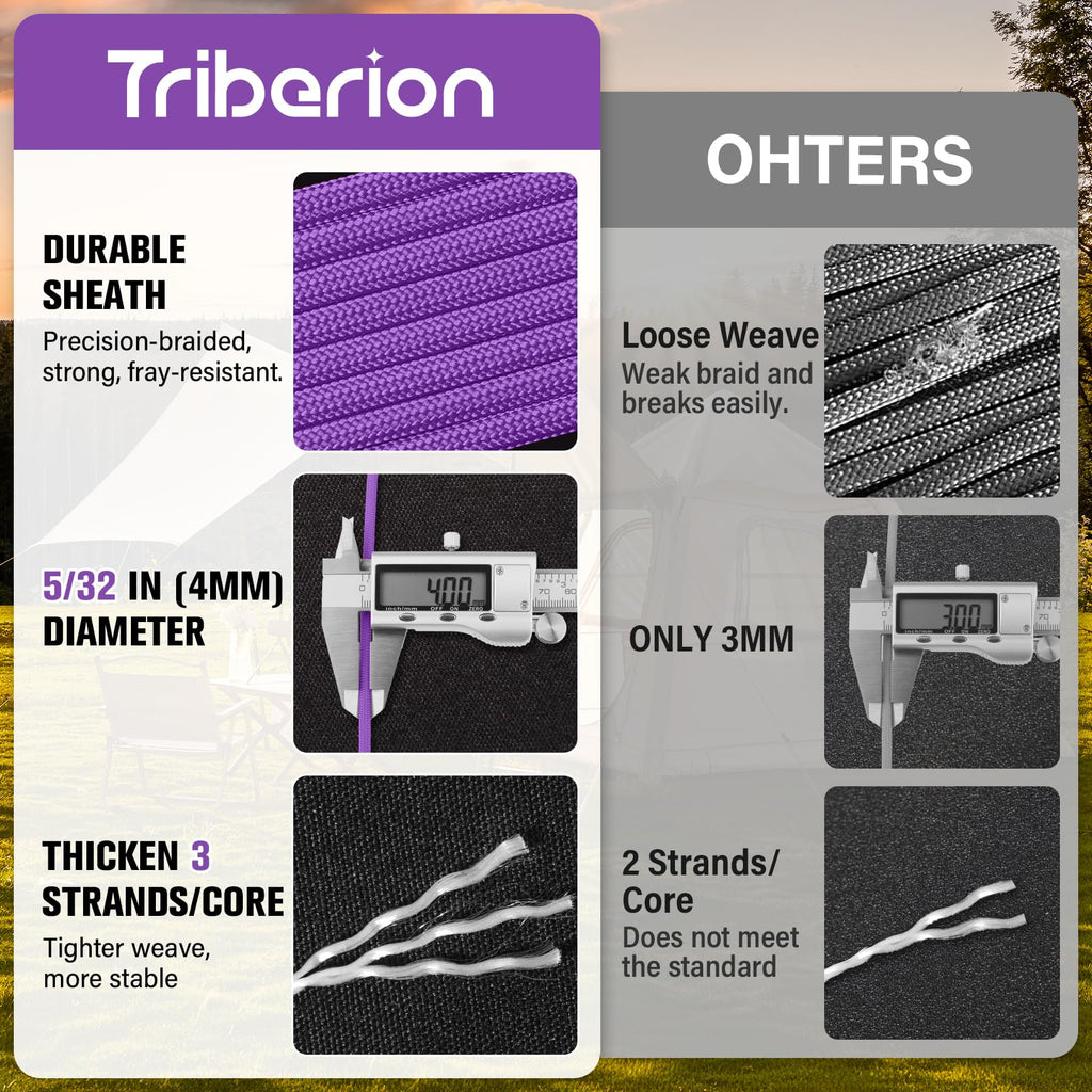 Paracord Rope 550 lb - 200ft 5/32" Parachute Cord 4MM 7-Strand para Cord - Heavy Duty Spool String for Survival,Camping Gear, Survival Bracelet, Clothesline - Purple