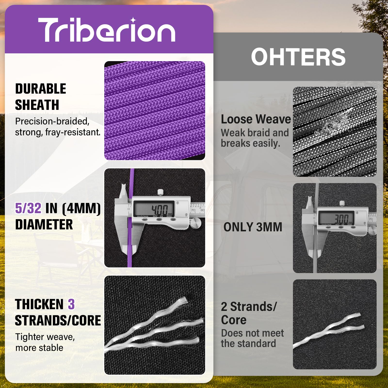 Paracord Rope 550 lb - 200ft 5/32" Parachute Cord 4MM 7-Strand para Cord - Heavy Duty Spool String for Survival,Camping Gear, Survival Bracelet, Clothesline - Purple