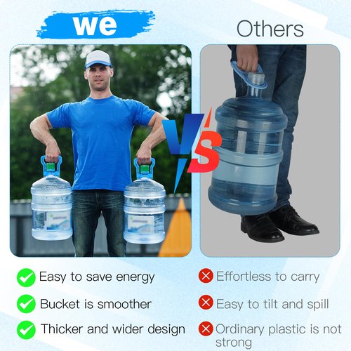 Gofriipai 5 Gallon Water Bottle Handle (2-Pack) – Heavy-Duty Water Jug Holder for Easy Carrying, Dual-Mode Design (Single/Dual-Person Lift), Ergonomic Grip – Fits Standard 5-Gallon Jugs