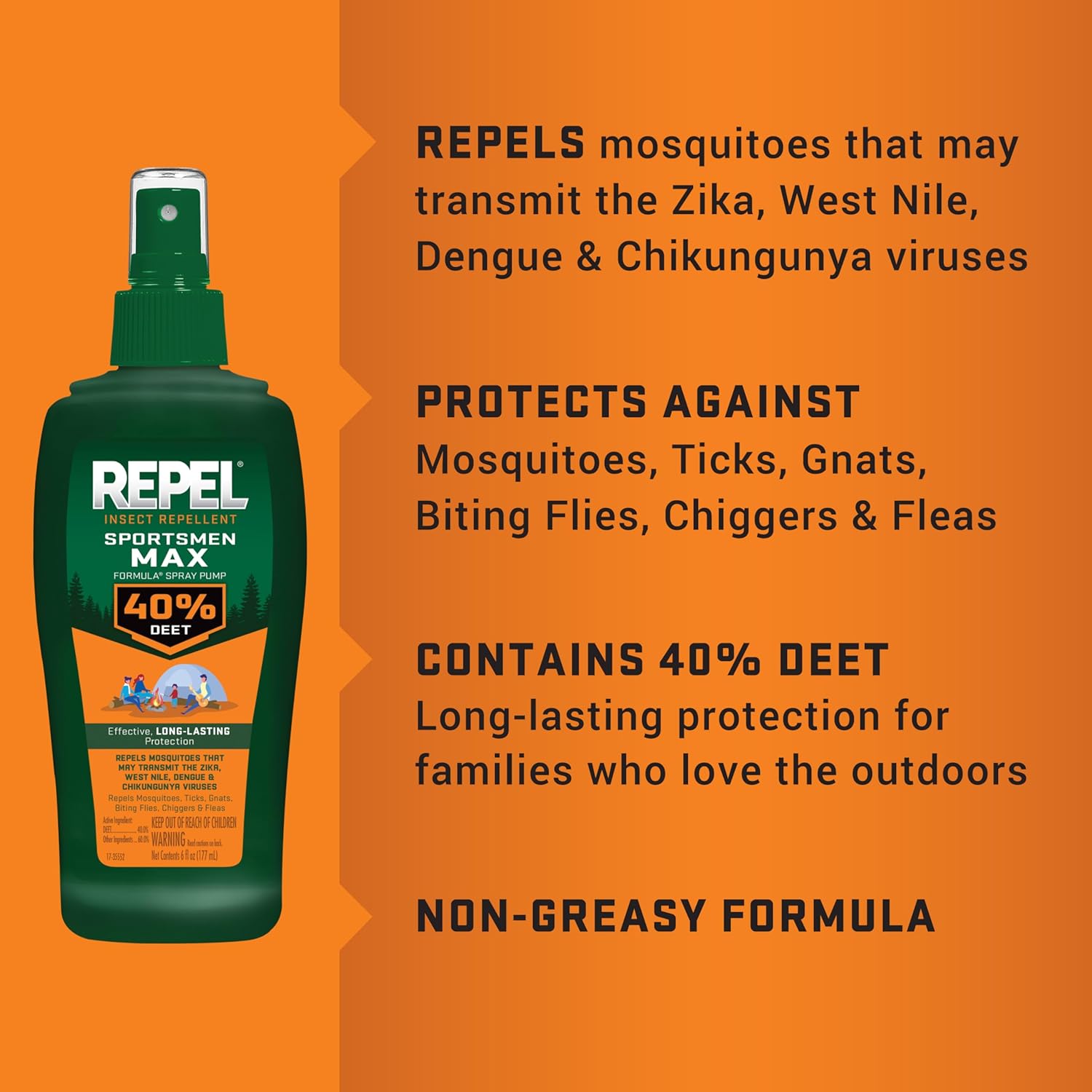 Repel Insect Repellent - Sportsman Max Formula with 40% DEET | Long-Lasting Protection Against Mosquitoes, Ticks & Gnats - 6 fl oz (Pack of 2)