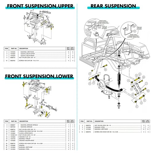 10L0L Golf Cart Deluxe Front and Rear End Repair Kit for Club Car DS 1992-Up Gas & Electric Models with Kingpins/Delta A Arm Bushings/Front & Rear Leaf Spring Bushings and Bolts/Clevis