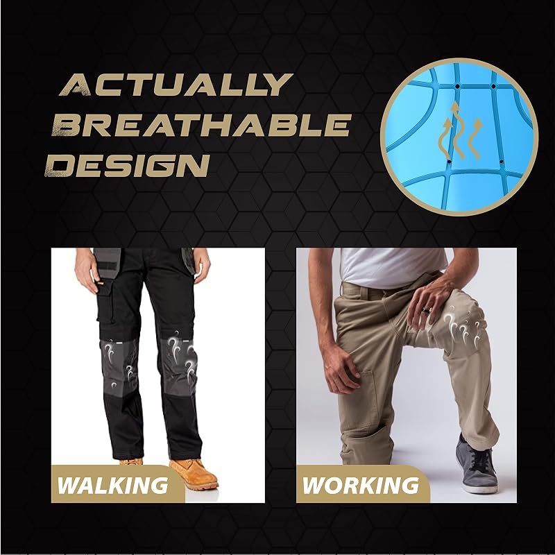 Breathable No Strap Knee Pads for Work Pants & Uniforms, 3 Pairs 11.5 x 7.9 x 0.45 in, Blue