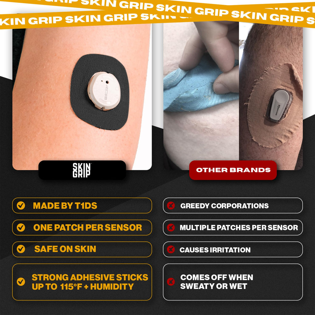 Skin Grip Adhesive Patches Compatible with Dexcom G7 & Stelo CGM with Cutout – Waterproof & Sweatproof Cover for Continuous Glucose Monitor Sensor, Stays Secure for 10-15 Days – 20 Pack, Black