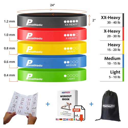 Panathletic Resistance Bands, Set of 5 Bands – 5 Different Resistance Levels, Exercise Guide, eBook, Carry Bag – 5X Loop Band for Booty and Legs Women - Fitness Stretch Band for Workout Men