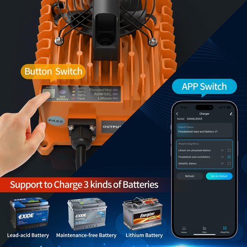 10L0L Golf Cart 18 AMP 36 Volt EZGO TXT Battery Charger with D Style Plug for Golf Carts with a Lead-Acid Battery, Maintenance-Free Battery & Lithium Battery, 18A 36V Fast Charging & Light Portable