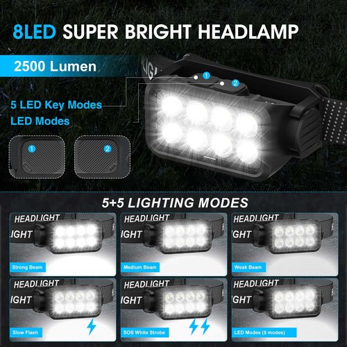 Sogdeco Rechargeable Headlamp Flashlight 2-Pack, 8 LED 2500 Lumen Ultra-Light Bright Headlight, Waterproof Lightweight Head Lamp for Adult Kid, Headlamps for Outdoor Camping Running Fishing