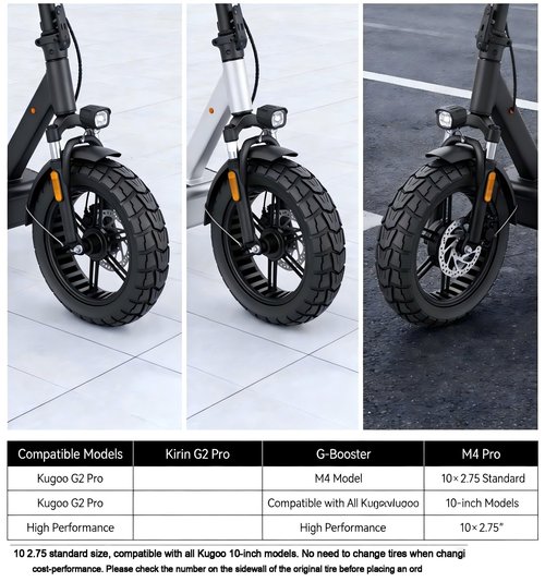 BUSTALOZZII 10 Inch 10x2.75 Solid Tire 85/65-6.5 Compatible with Speedway 5 Dualtron 3 Electric Scooter Non-Pneumatic Tyre Compatible with Kugoo G-Booster G2 Pro.