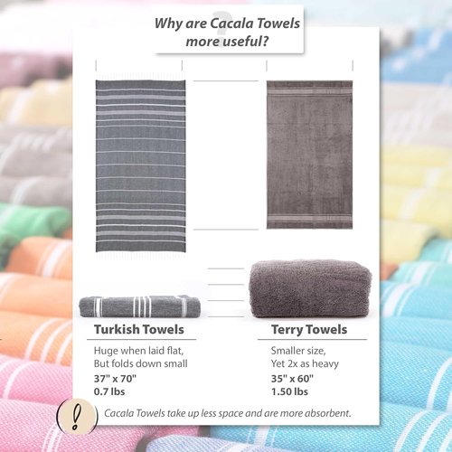 Cacala Turkish Beach Towel - Lightweight, Sand-Free & Quick-Drying | Extra Large 37 x 70" Travel Accessory