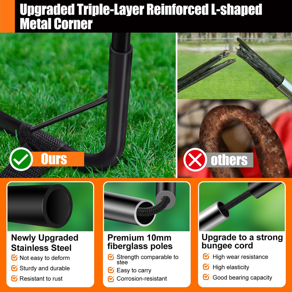 FITPARNER Kids Soccer Goal for Backyard Set - 2 Set of 5X3.6 ft (OrangeBlack)