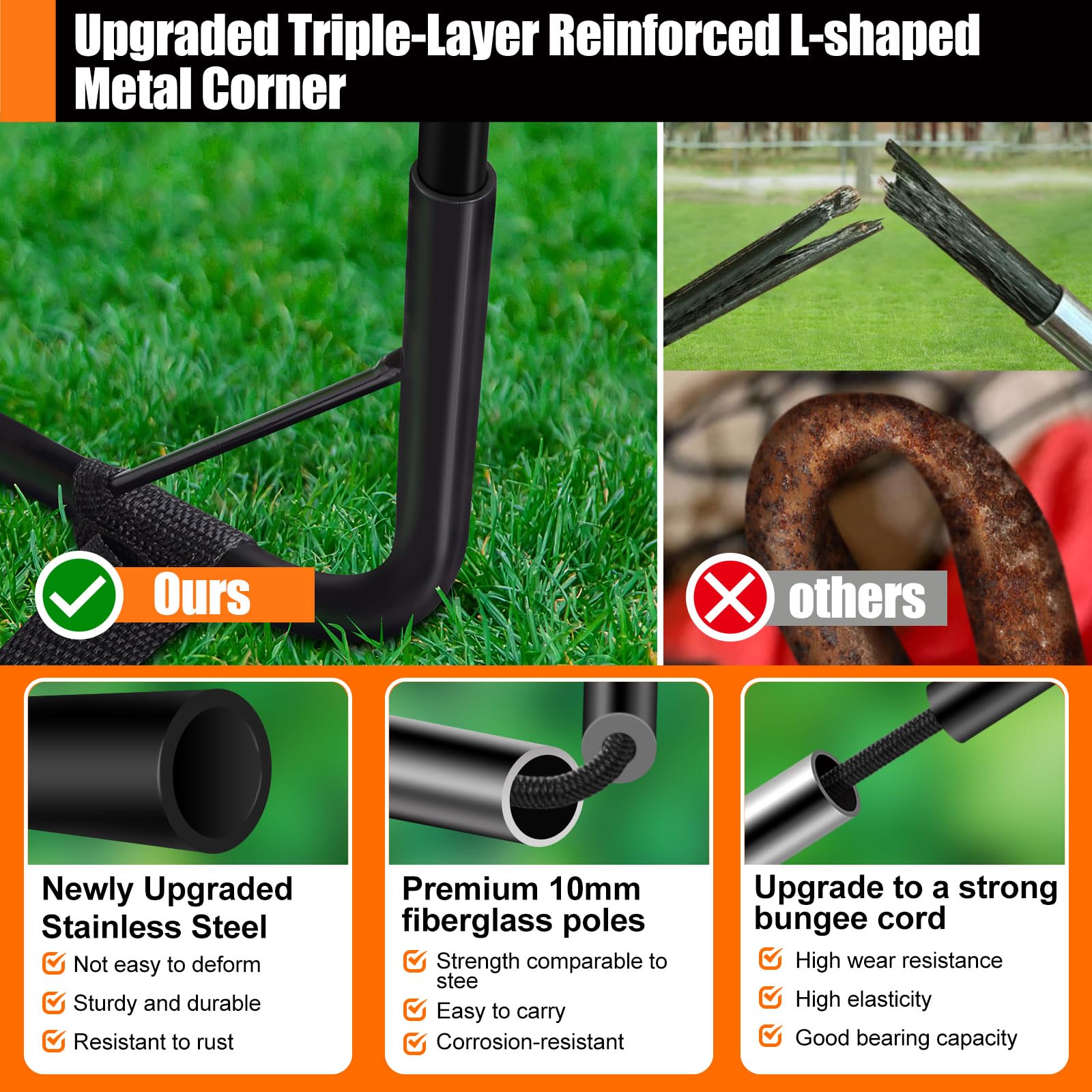 FITPARNER Kids Soccer Goal for Backyard Set - 2 Set of 5X3.6 ft (OrangeBlack)