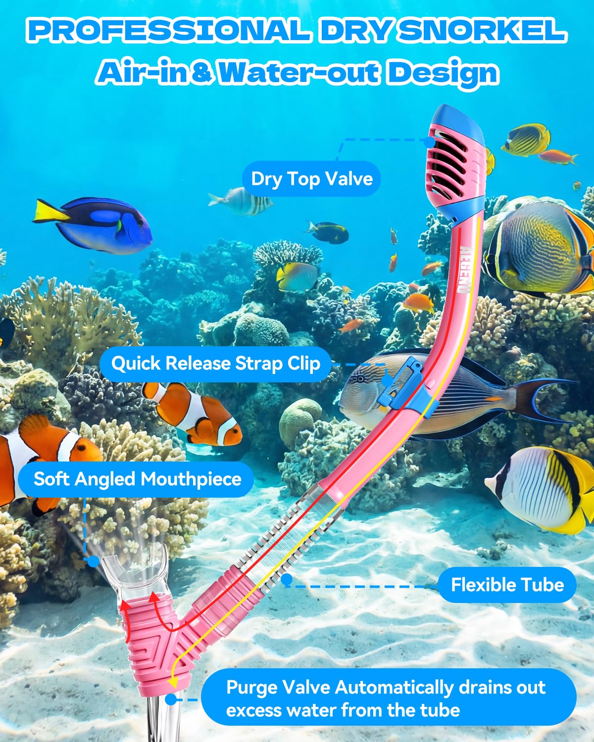 Aegend Snorkeling Gear Set for Kids - Anti-Fog Diving Mask, Adjustable Fins & Dry Snorkel, Full Snorkel Kit for Youth Swimming & Diving (Ages 5-15) (Pink, S/M)