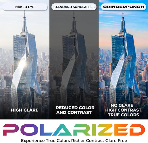 GrinderPUNCH Polarized Square Sunglasses - Trendy Black Designer Shades for Men | UV 400 Protection