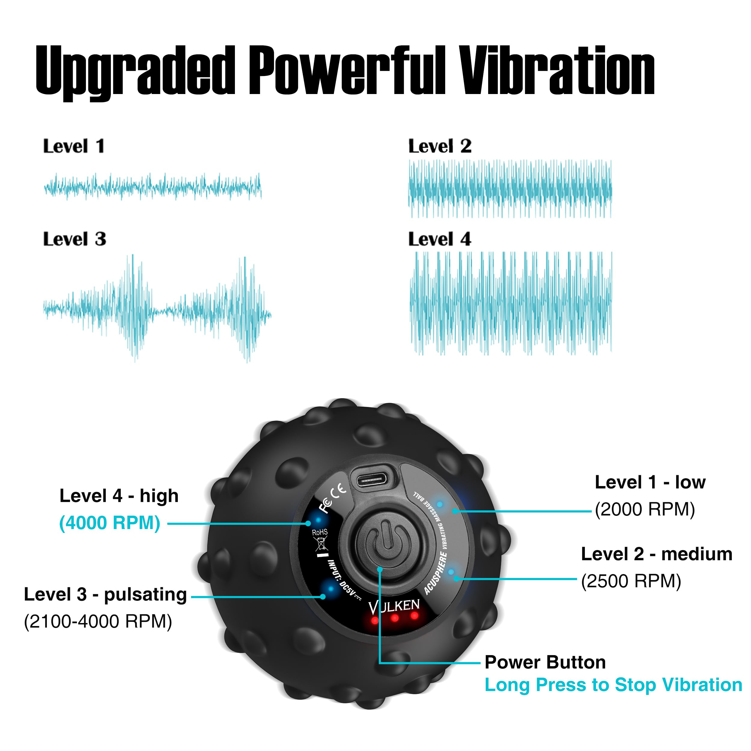 Vulken 4 Speed High Intensity Vibrating Massage Ball with USB Charging for Muscle and Deep Tissue, Plantar Fasciitis Pain Relief, Myofascial Release and Trigger Point Treatment for Back