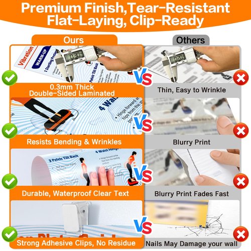 Whole Body Vibration Plate Workout Poster Set – 6 Exercise Wall Charts & 2 Fitness Planners for Home Gym, Full Body Guide for Vibration Platform, Dumbbells & Resistance Bands