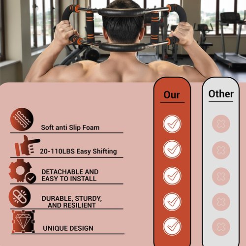 HARECH Adjustable Arm Twister Bar for Chest for Men & Women, Shoulder & Arm Workout – Heavy-Duty Power Twister with Adjustable Resistance, Home Gym Strength Training Equipment