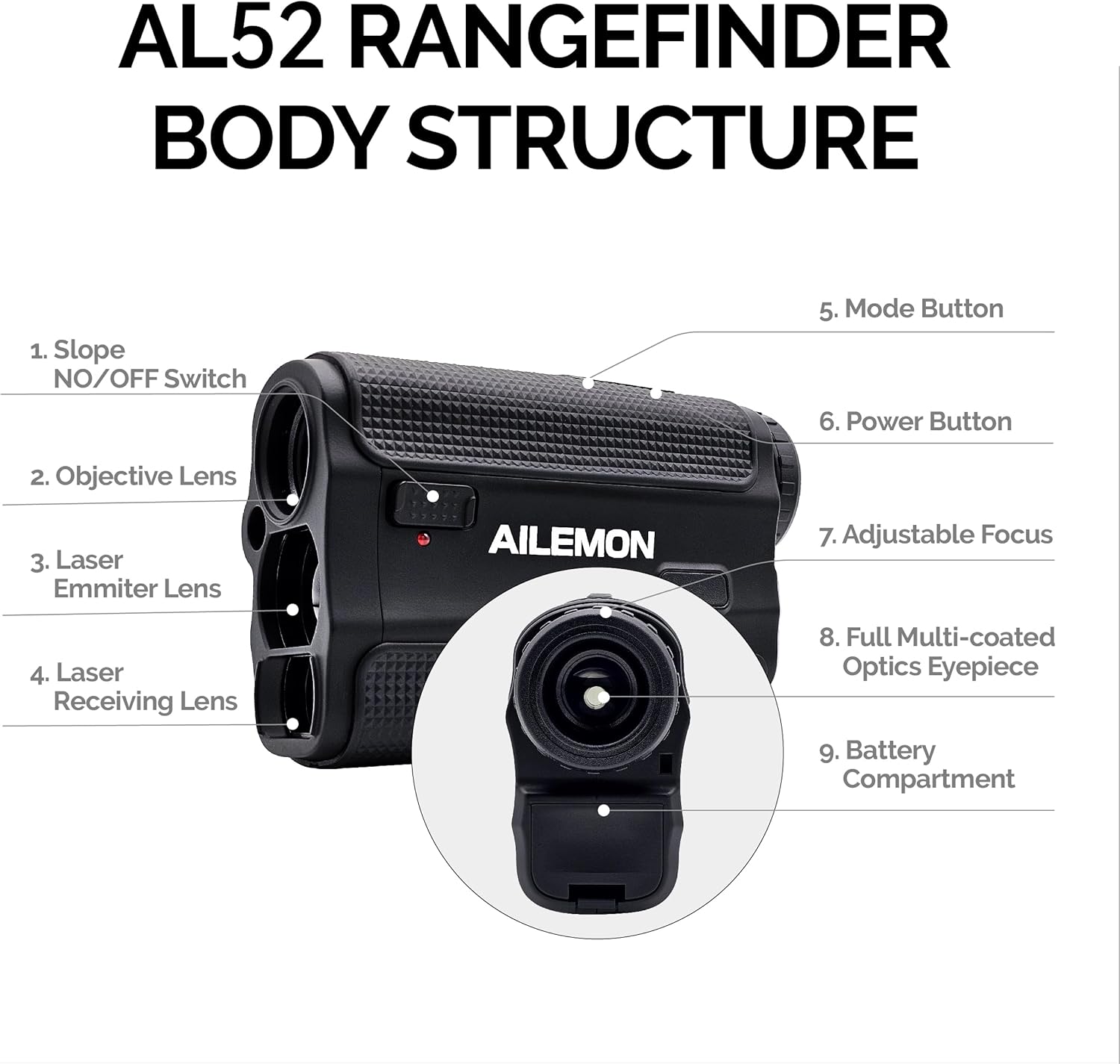 Skiennix Golf Laser Rangefinder - High-Precision 900Y with Fast Focus & Slope Mode Function
