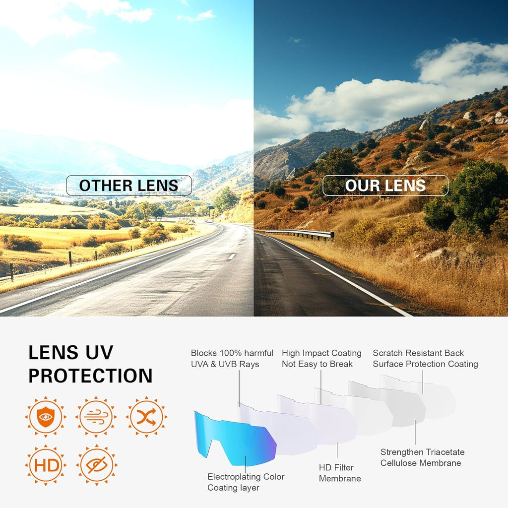 Suoso Cycling Sports Sunglasses - UV400 Protection for Men | Ideal for Biking, Running & Baseball