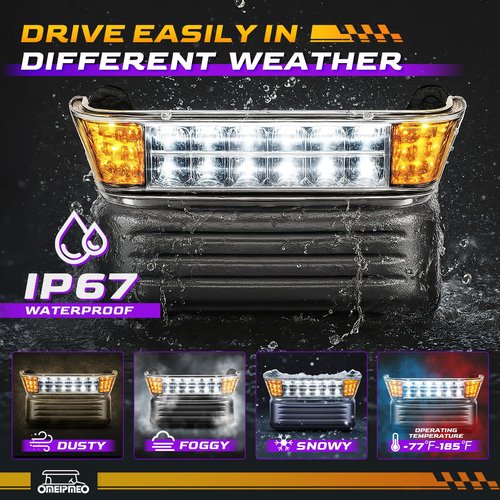 Club Car Precedent LED Headlight with Bumper, 12V Golf Cart Headlight Kit for Club Car Precedent 2004-UP Electric Golf Carts, DOT Approved Street Legal Club Car Headlight, OEM# 102524801, 10252480-1